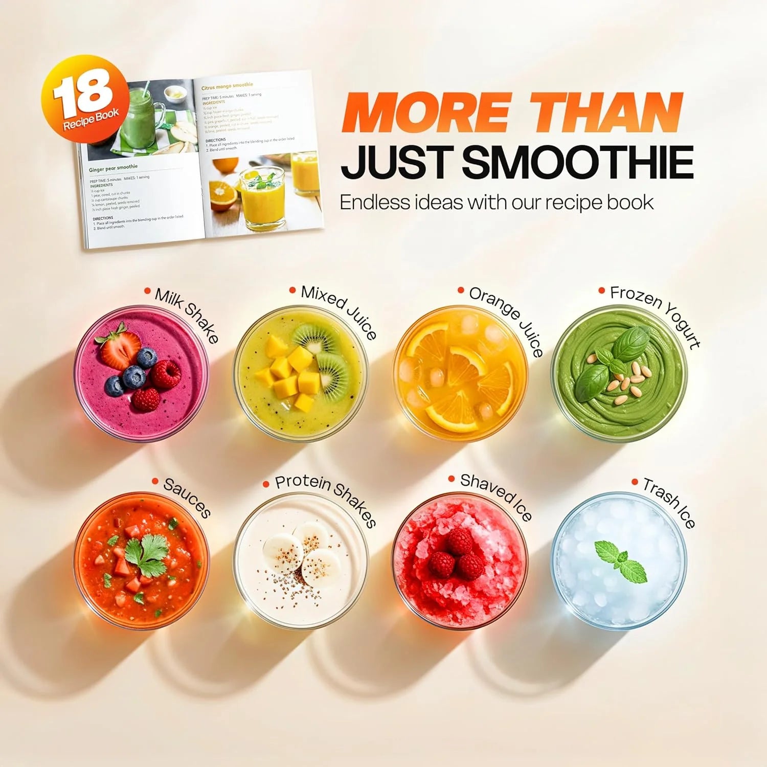 Blender for Smoothies Portable Personal Blender for Shakes and Smoothies for Kitchen with 2 * 24Oz Portable Cups and Extra Lid, Smoothie Maker Machine for Juices, Baby Food, Nutritious Recipe